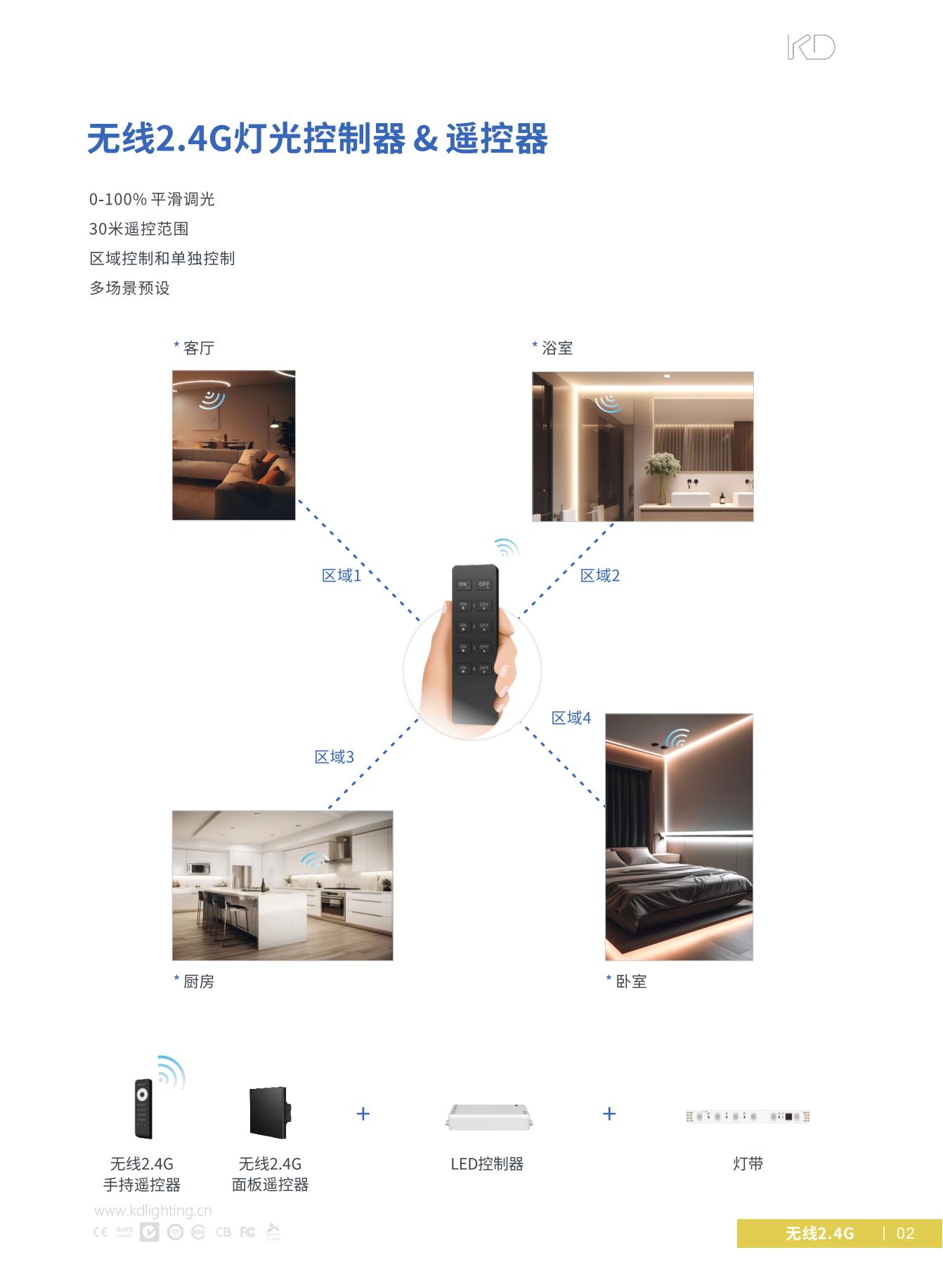 无线2.4G_01.jpg