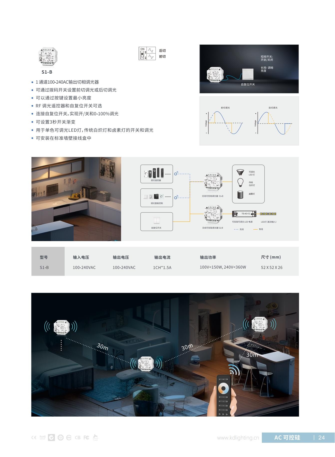 可控硅_04.jpg